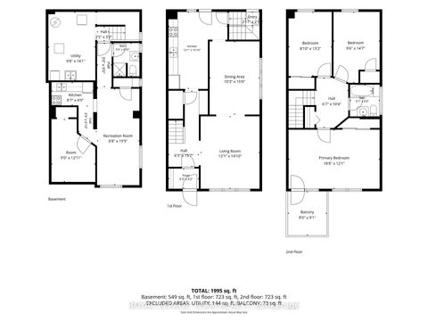 Photo 48 at 208 Holland Avenue, Ottawa West/Tunneys Pasture, Ottawa